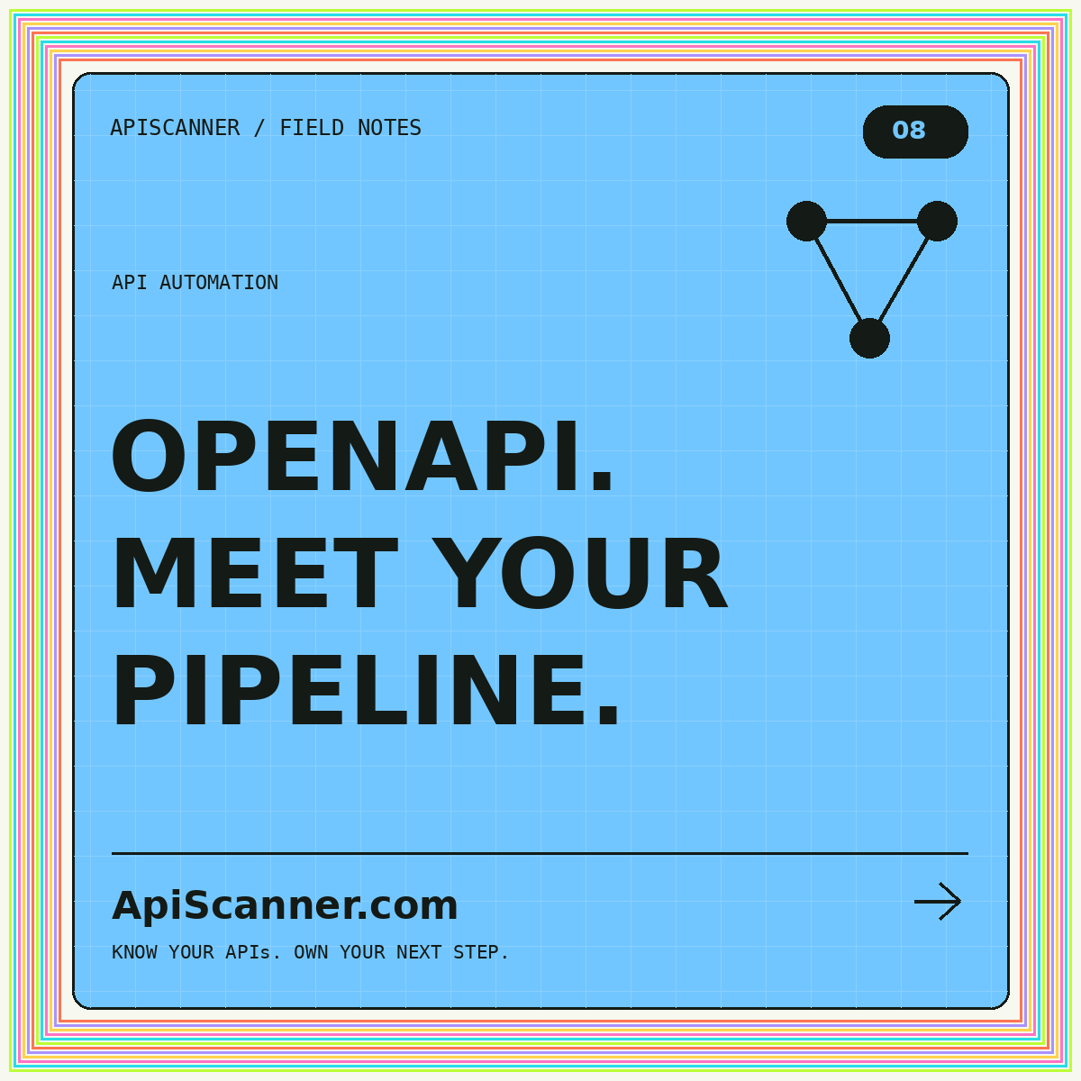 ApiScanner.com API automation typography card: OPENAPI. MEET YOUR PIPELINE.